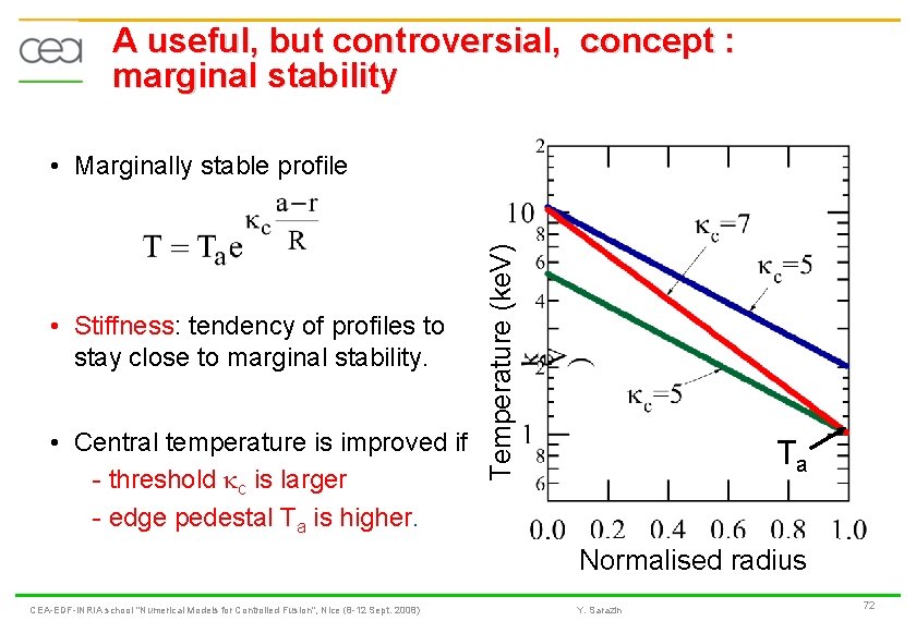 A useful, but controversial, concept : marginal stability • Stiffness: tendency of profiles to