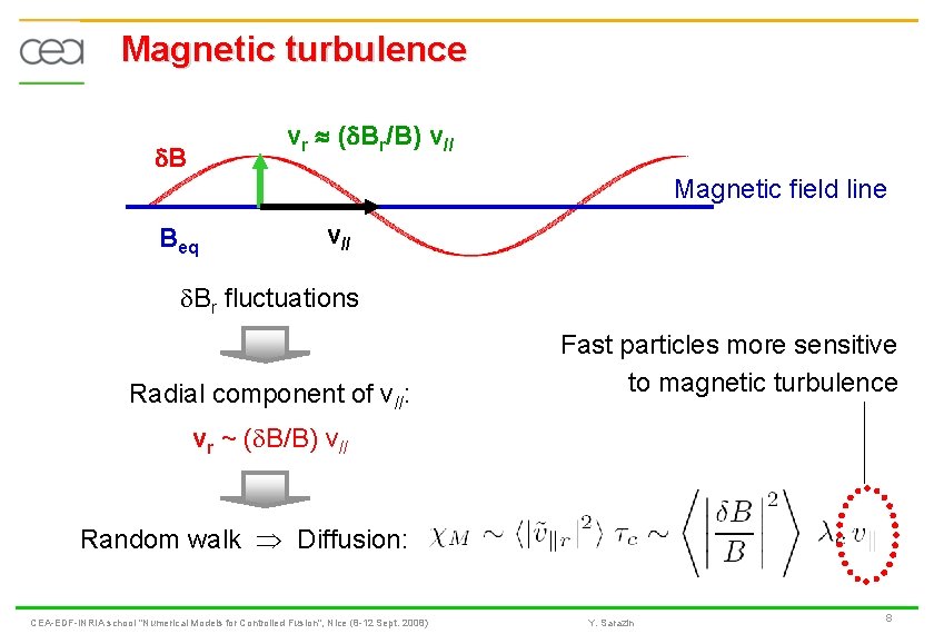 Magnetic turbulence vr (d. Br/B) v// d. B Magnetic field line Beq v// Br