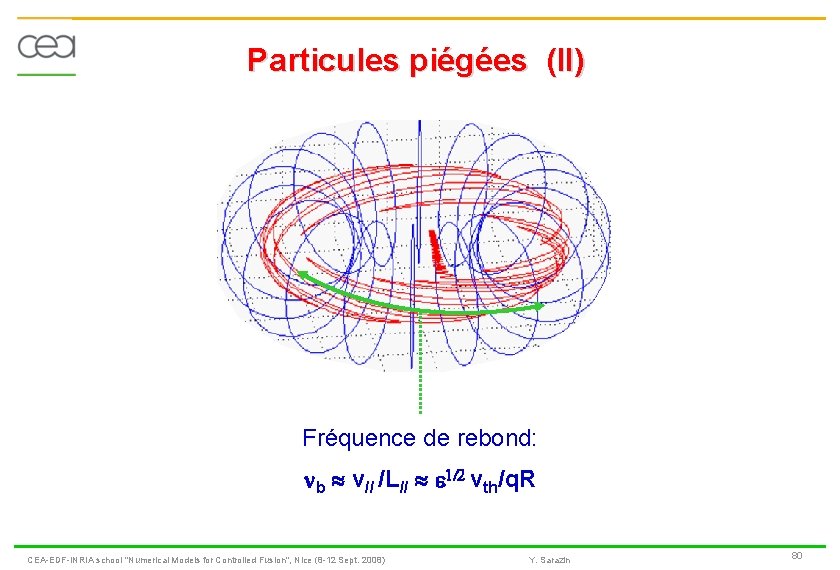 Particules piégées (II) Fréquence de rebond: b v// /L// e 1/2 vth/q. R CEA-EDF-INRIA