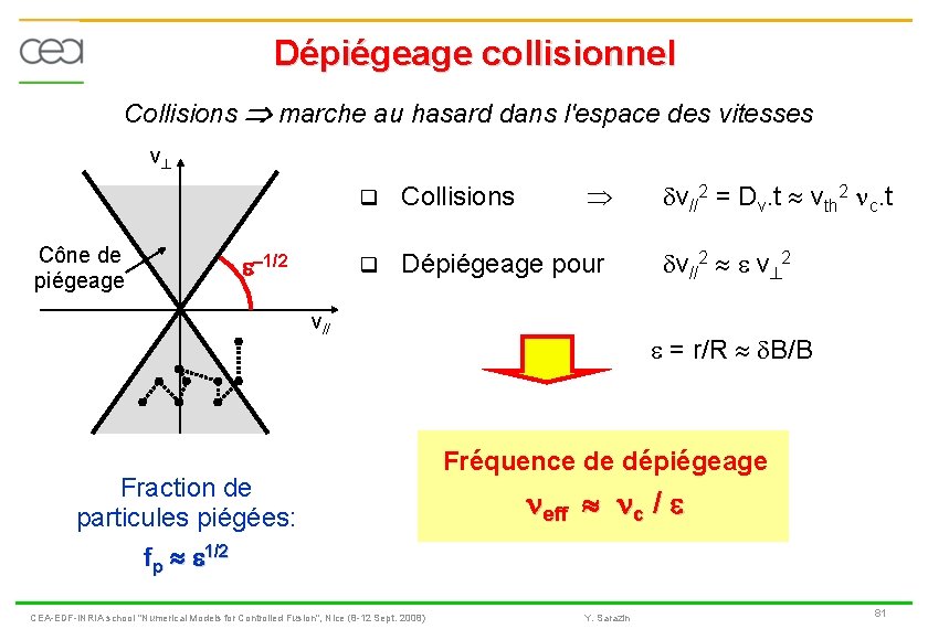 Dépiégeage collisionnel Collisions marche au hasard dans l'espace des vitesses v Cône de piégeage