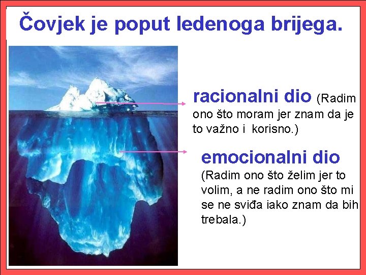 Čovjek je poput ledenoga brijega. racionalni dio (Radim ono što moram jer znam da