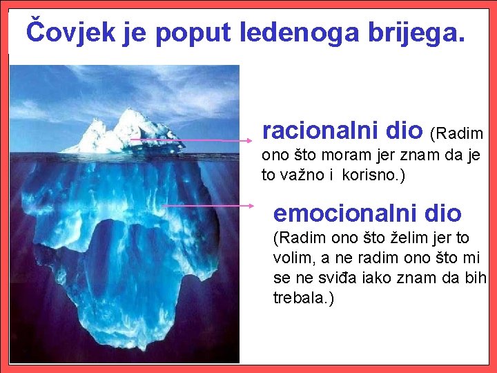 Čovjek je poput ledenoga brijega. racionalni dio (Radim ono što moram jer znam da