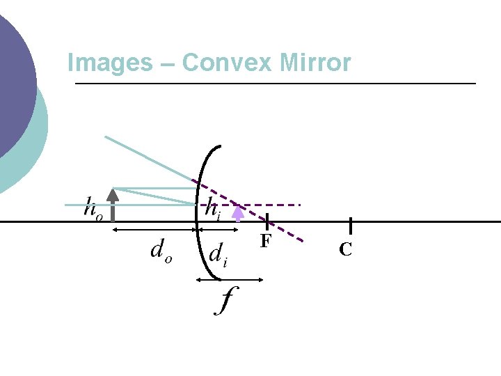 Mirrors Recall images formed by curved mirrors depend