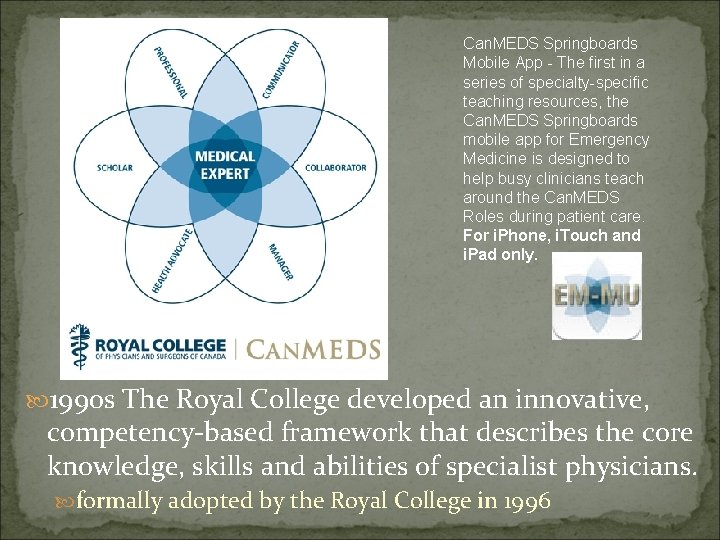 Can. MEDS Springboards Mobile App - The first in a series of specialty-specific teaching