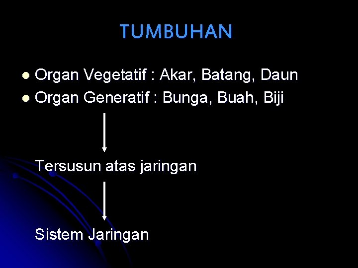 TUMBUHAN Organ Vegetatif : Akar, Batang, Daun l Organ Generatif : Bunga, Buah, Biji