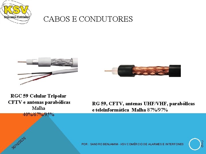 CABOS E CONDUTORES RGC 59 Celular Tripolar CFTV e antenas parabólicas Malha 40%/67%/95% 30