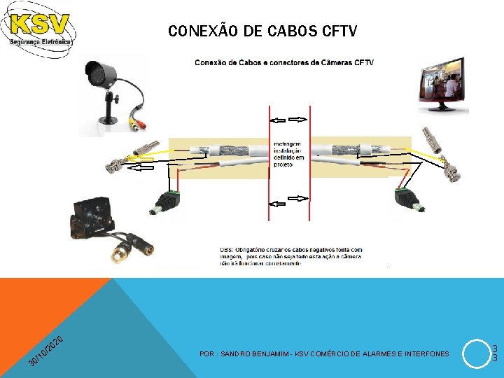 CONEXÃO DE CABOS CFTV 30 / 0 02 2 / 10 POR : SANDRO