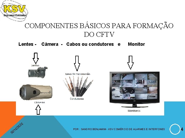 COMPONENTES BÁSICOS PARA FORMAÇÃO DO CFTV Lentes - / 30 0 02 2 /