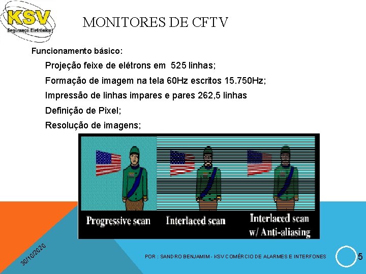MONITORES DE CFTV Funcionamento básico: Projeção feixe de elétrons em 525 linhas; Formação de