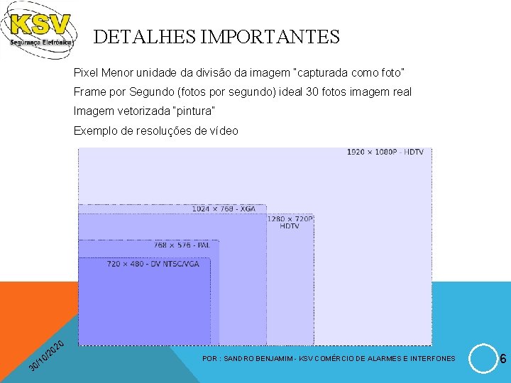 DETALHES IMPORTANTES Pixel Menor unidade da divisão da imagem “capturada como foto” Frame por