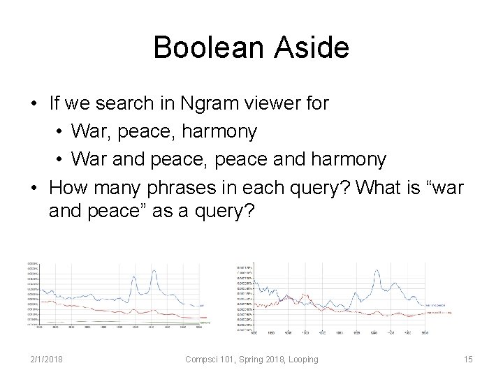 Boolean Aside • If we search in Ngram viewer for • War, peace, harmony
