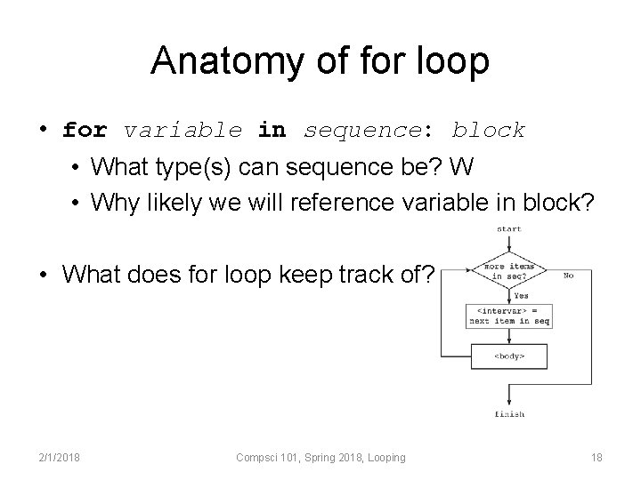 Anatomy of for loop • for variable in sequence: block • What type(s) can
