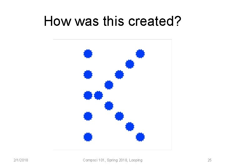 How was this created? 2/1/2018 Compsci 101, Spring 2018, Looping 25 