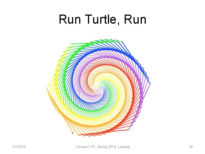 Run Turtle, Run 2/1/2018 Compsci 101, Spring 2018, Looping 30 