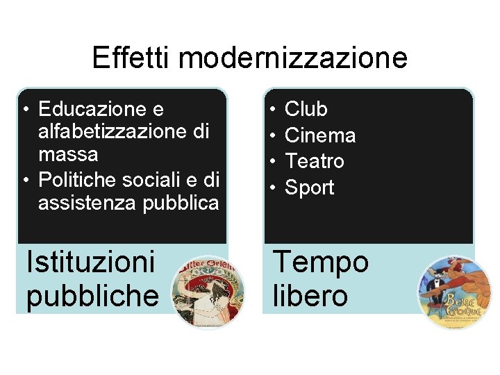 Effetti modernizzazione • Educazione e alfabetizzazione di massa • Politiche sociali e di assistenza
