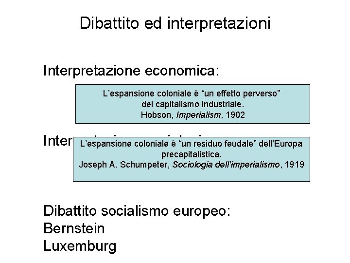 Dibattito ed interpretazioni Interpretazione economica: L’espansione coloniale è “un effetto perverso” del capitalismo industriale.