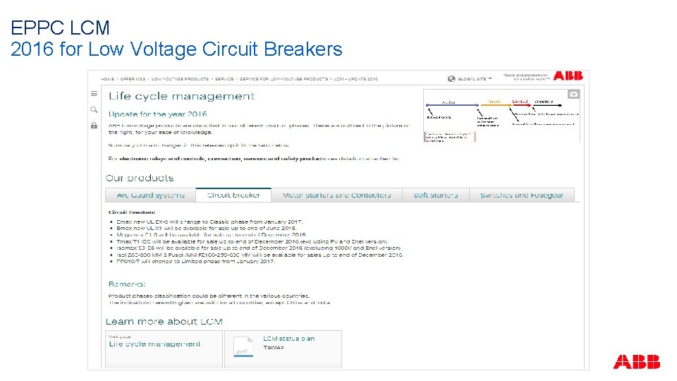 EPPC LCM 2016 for Low Voltage Circuit Breakers 