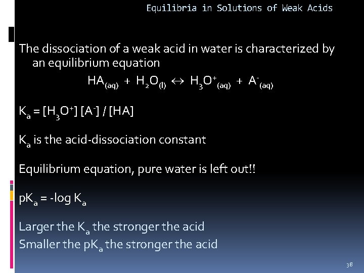 Equilibria in Solutions of Weak Acids The dissociation of a weak acid in water