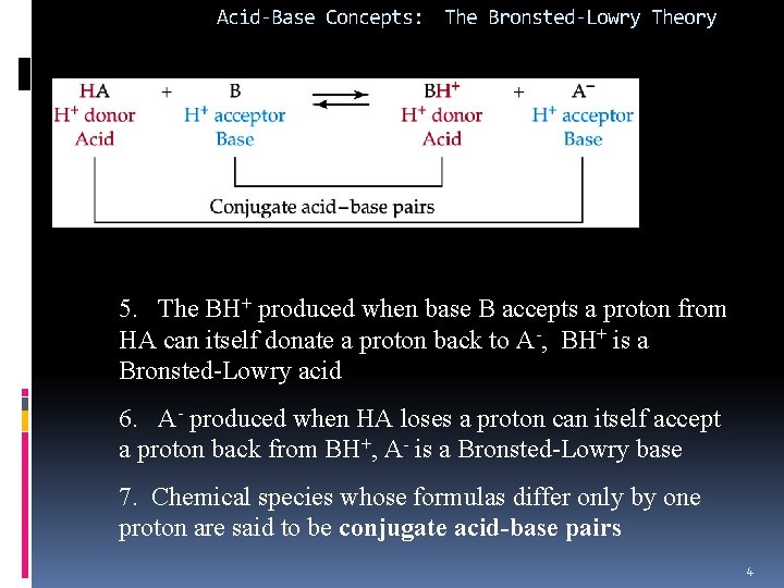 Acid-Base Concepts: The Bronsted-Lowry Theory 5. The BH+ produced when base B accepts a