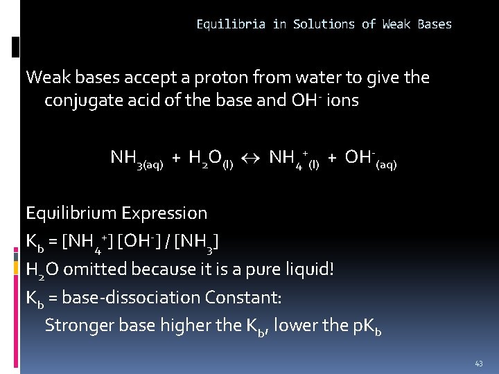 Equilibria in Solutions of Weak Bases Weak bases accept a proton from water to