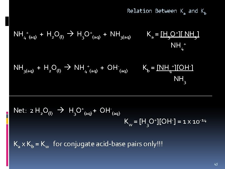 Relation Between Ka and Kb NH 4+(aq) + H 2 O(l) H 3 O+(aq)