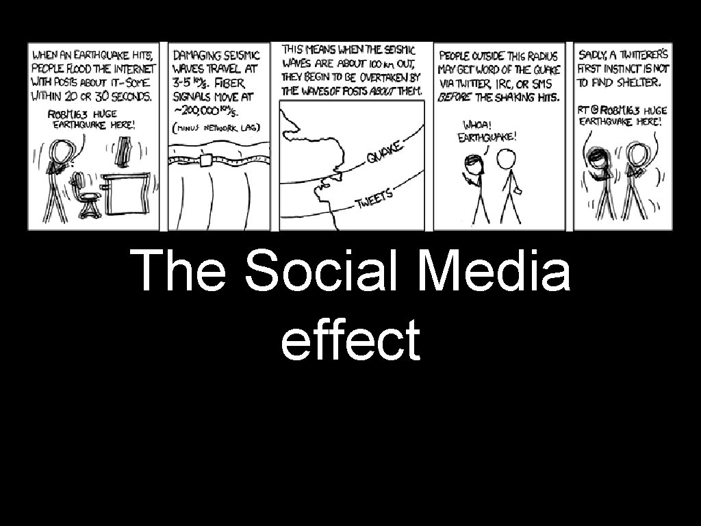 The Social Media effect 