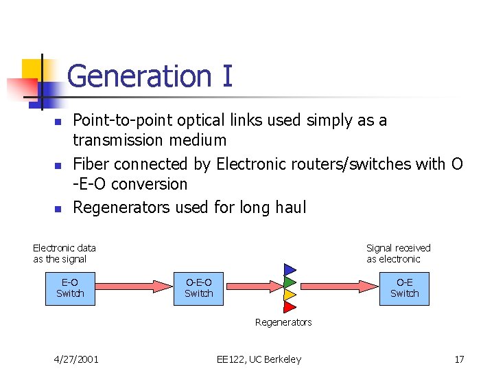Generation I n n n Point-to-point optical links used simply as a transmission medium