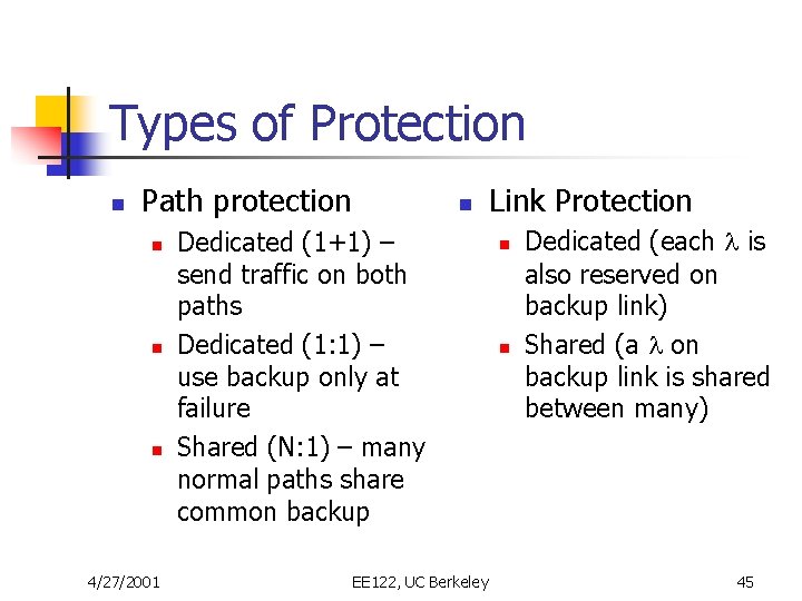 Types of Protection n Path protection n 4/27/2001 n Dedicated (1+1) – send traffic