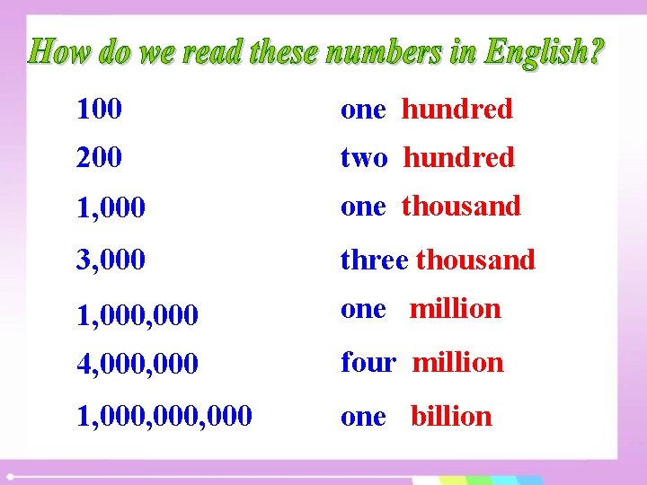 100 one hundred 200 two hundred 1, 000 one thousand 3, 000 three thousand