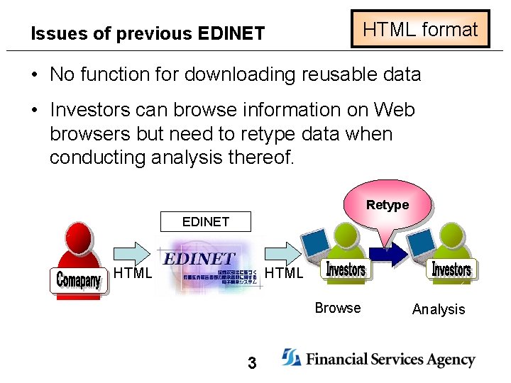 HTML format Issues of previous EDINET • No function for downloading reusable data •
