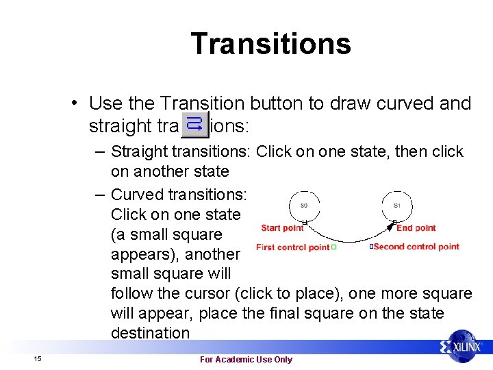 Transitions • Use the Transition button to draw curved and straight transitions: – Straight