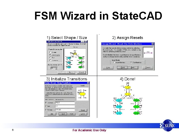 FSM Wizard in State. CAD 6 For Academic Use Only 