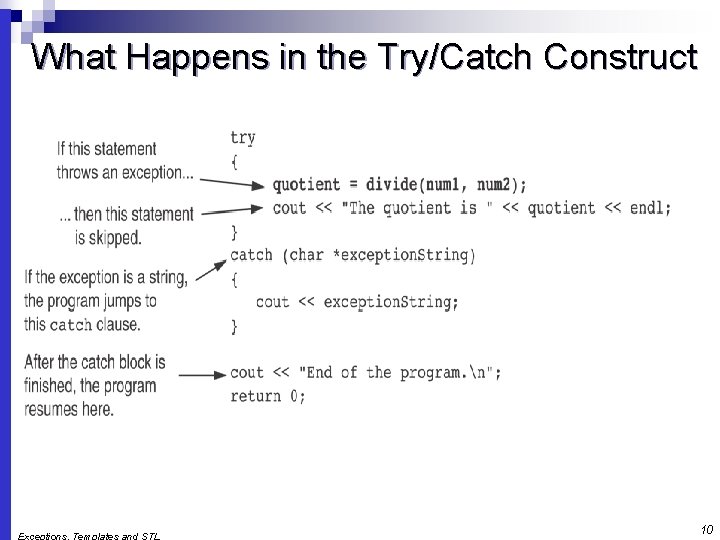 What Happens in the Try/Catch Construct 10 