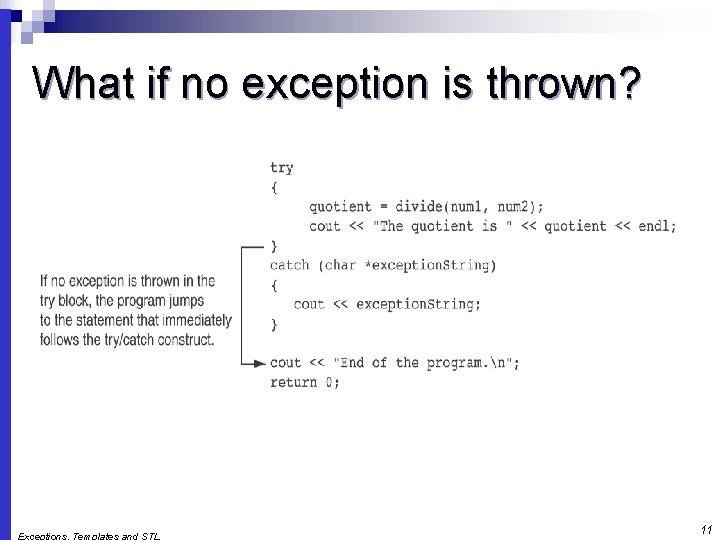 What if no exception is thrown? 11 