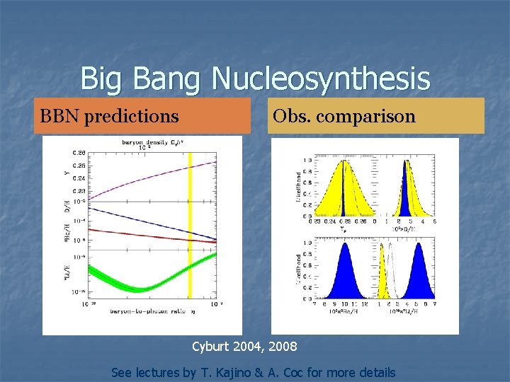 Big Bang Nucleosynthesis BBN predictions Obs. comparison Cyburt 2004, 2008 See lectures by T.