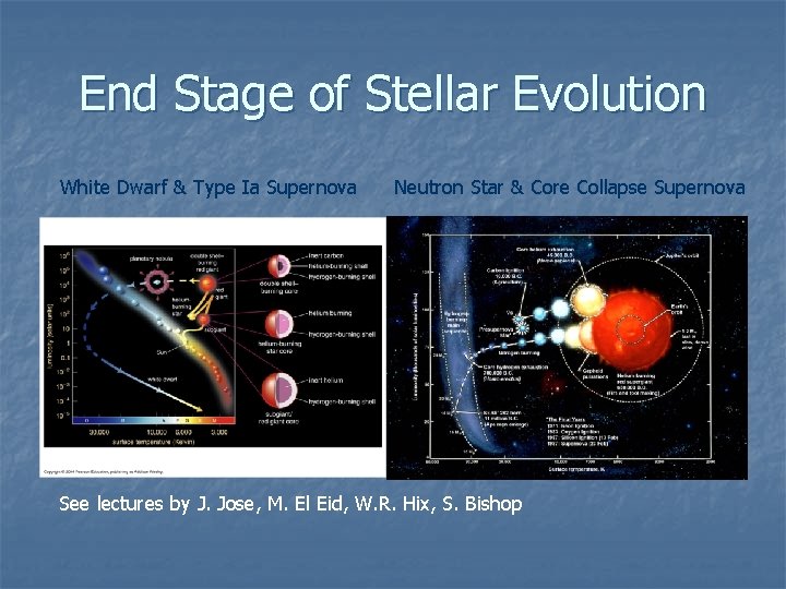 End Stage of Stellar Evolution White Dwarf & Type Ia Supernova Neutron Star &