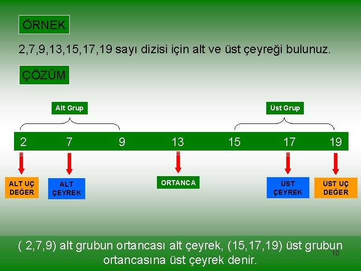 ÖRNEK 2, 7, 9, 13, 15, 17, 19 sayı dizisi için alt ve üst