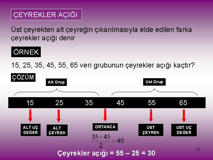 ÇEYREKLER AÇIĞI Üst çeyrekten alt çeyreğin çıkarılmasıyla elde edilen farka çeyrekler açığı denir ÖRNEK