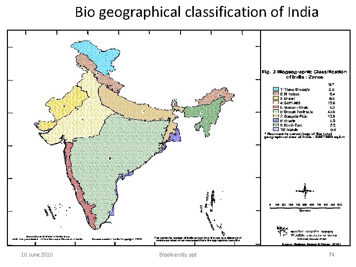 Bio geographical classification of India 16 June 2010 Biodiversity. ppt 74 