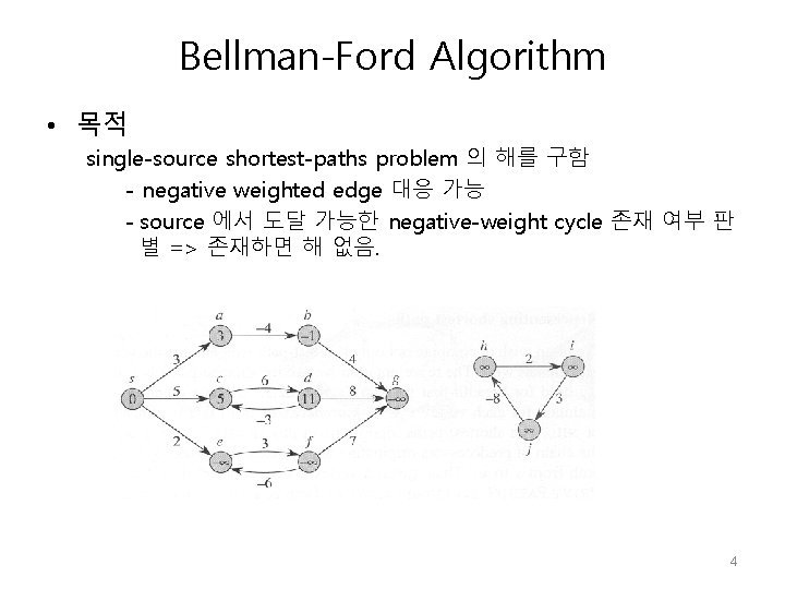 Bellman-Ford Algorithm • 목적 single-source shortest-paths problem 의 해를 구함 - negative weighted edge