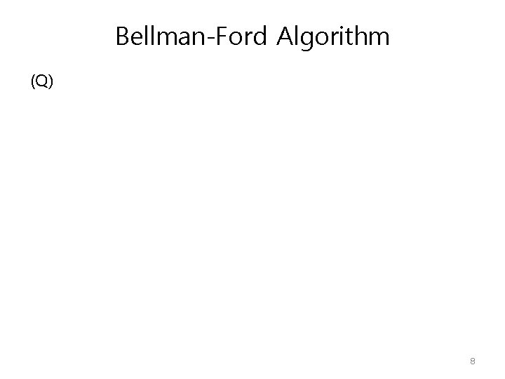 Bellman-Ford Algorithm (Q) 8 