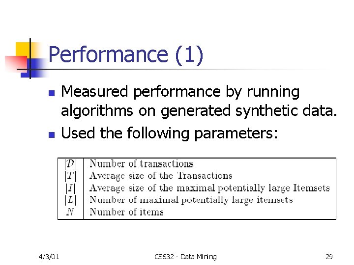 Performance (1) n n 4/3/01 Measured performance by running algorithms on generated synthetic data.