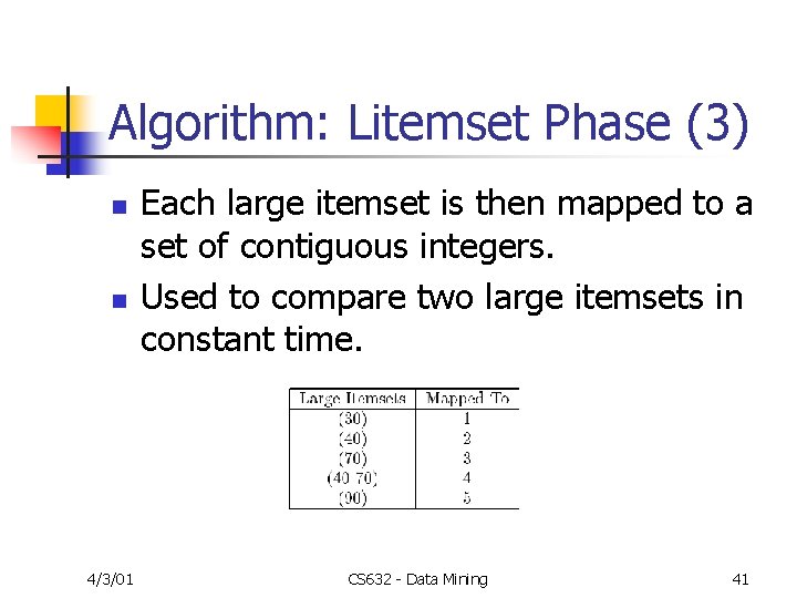 Algorithm: Litemset Phase (3) n n 4/3/01 Each large itemset is then mapped to