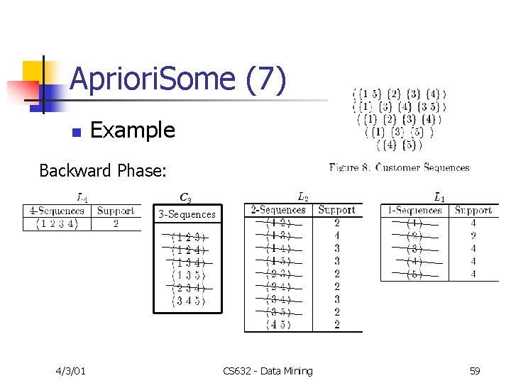 Apriori. Some (7) n Example Backward Phase: C 3 3 -Sequences 4/3/01 CS 632