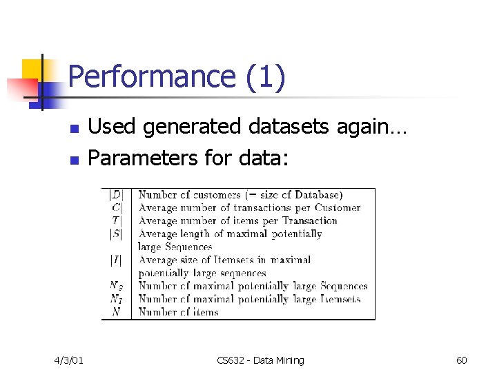 Performance (1) n n 4/3/01 Used generated datasets again… Parameters for data: CS 632