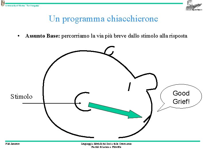 University of Rome “Tor Vergata” Un programma chiacchierone • Assunto Base: percorriamo la via