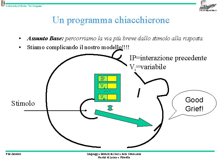 University of Rome “Tor Vergata” Un programma chiacchierone • Assunto Base: percorriamo la via