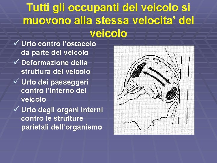 Tutti gli occupanti del veicolo si muovono alla stessa velocita’ del veicolo ü Urto