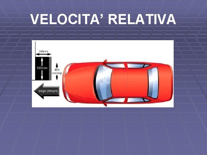 VELOCITA’ RELATIVA 