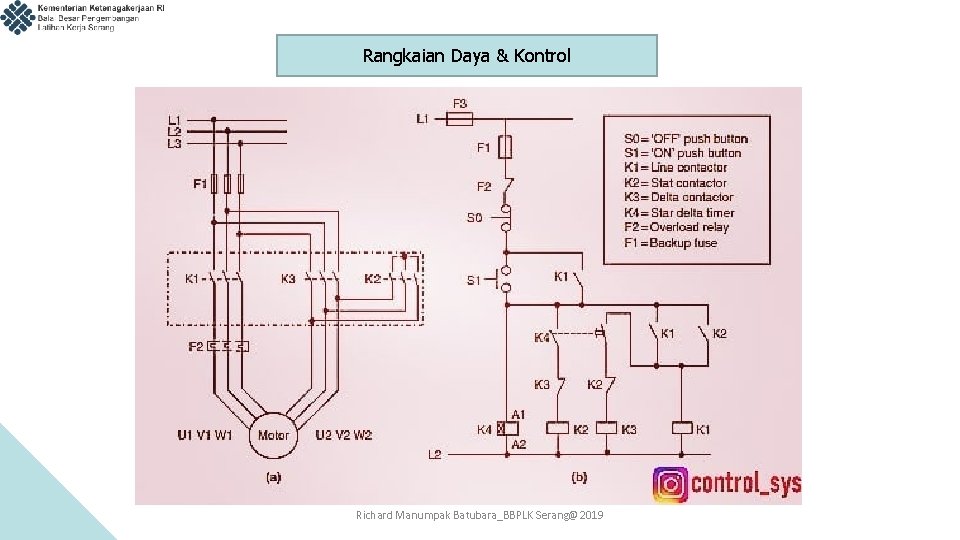 Rangkaian Daya & Kontrol Richard Manumpak Batubara_BBPLK Serang@2019 